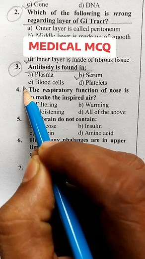 Medical Knowledge on TikTok