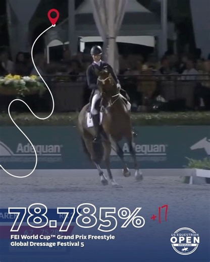 US Equestrian Open on Reels