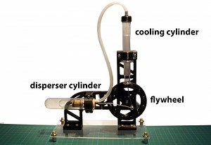 When Stirling Engines Meet 3D Printers