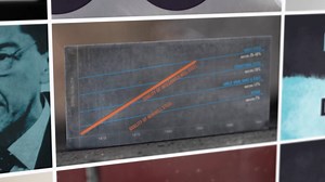 Assess opportunities and learn how to better determine what profitability looks like as your industry evolves. Learn more about this online course here: https://hbs.me/30cb83F | Harvard Business School Online