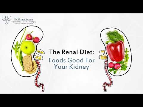 The Renal Diet: Foods Good for Your Kidney | Dr Shyam Varma