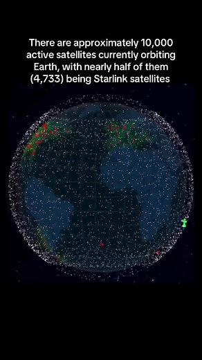 Exploring the World of Satellites and Starlink in Orbit