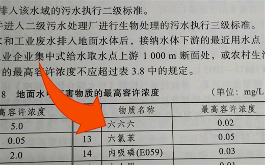 六六六？嗯！六六六