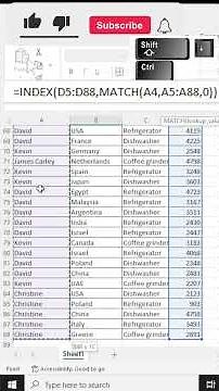 "Master INDEX + MATCH in Excel: The Ultimate VLOOKUP Alternative!"