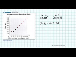 sbac performance task grade 11 G11 common core math next gen