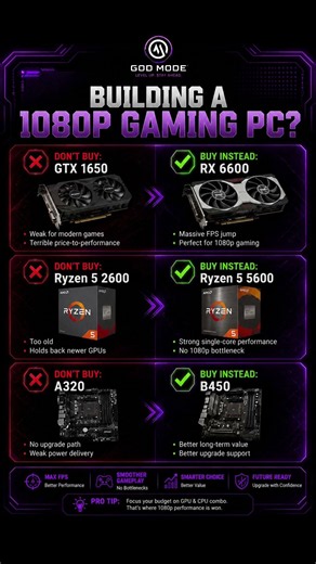 Stop Wasting Money on Dead PC Parts! (1080p Gaming Guide) 🛑🖥️
