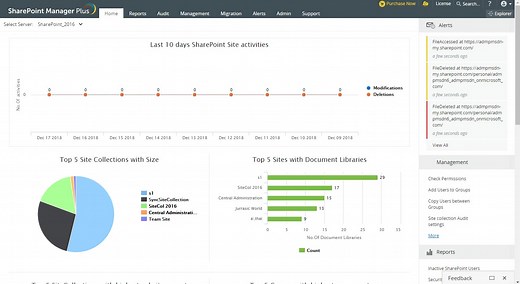 高效SharePoint管理解决方案