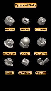1.7K views · 22 reactions | Types of Nuts . #Nut #bolt #engineering #trending #3d #short | Engineering Tips | Facebook