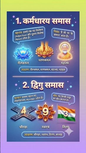 Hindi Grammar Full Revision: Samas Tricks with Examples #shorts #trending #reels #uptet #lekhpal