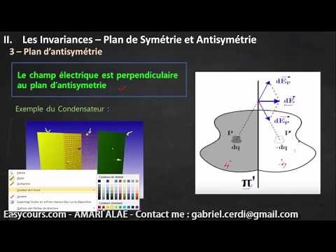 25 - Plan d'antisymétrie - Electricité SMPC