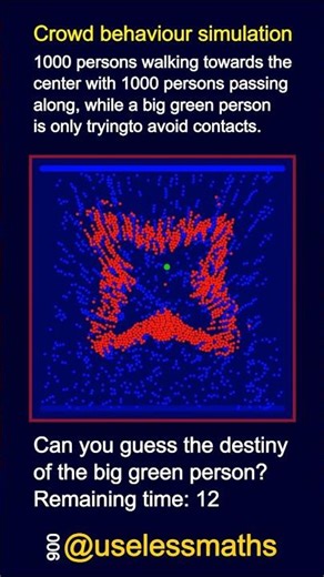 The Green One vs The Crowd - Unexpected Crowd Simulation