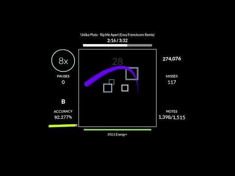 Rip Me Apart (Envy Frenchcore Remix) S92.5 Energy+ Pass