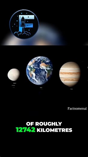 "Earth’s Size: How Small Are We in the Vast Universe?" When you realize how tiny our planet truly is compared to the universe, it changes everything. From galaxies to cosmic giants — Earth is just a pale blue dot floating in the endless dark. 🌍✨ #fblifestyle #Factnomenal #SpaceFacts #Universe #Earth #Cosmos #Astronomy #Galaxy #Science #Perspective #PaleBlueDot | Factnomenal