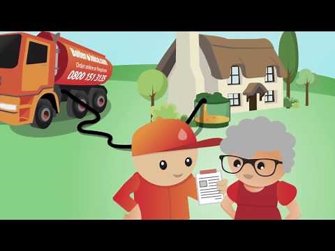 About BoilerJuice