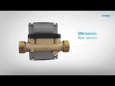 Heat meter/cooling meter zelsius C5 from ZENNER