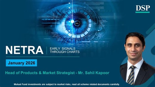 Stubborn Market Myths | NETRA | Webinar | January 2026 | Sahil Kapoor | DSP Mutual Fund | Sahil Kapoor