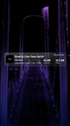 Smells Like Teen Spirit by Nirvana • Alternative Rock • Life • 1991 • Lyrics • Grunge Visual Energy