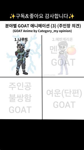 ❤️여러분 마음 속 최고의 애니메이션은 뭔가요?✨️