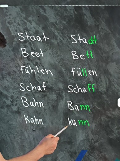 لنډ ویل کیدونکي غږ لرونکي توري