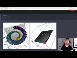 Mastering Unsupervised Learning with Python : The Course Overview | packtpub.com