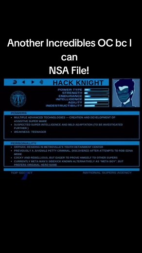 Incredible Original Character Showcase