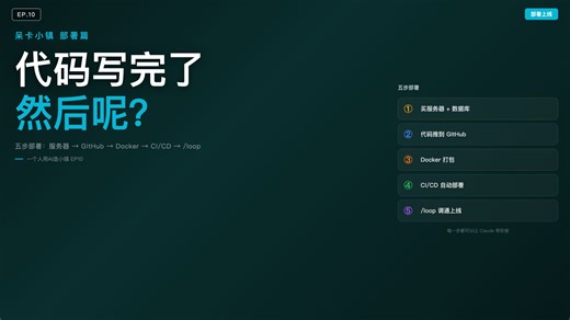 从本地到服务器：GitHub Actions + Docker + 腾讯云，一条prompt搞定自动部署 | 一个人用AI造小镇 EP.10