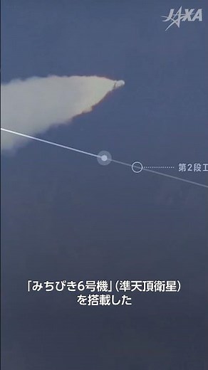 🎥Activity Report mini🎥 みちびき6号機＆ #H3ロケット 5号機打上げ