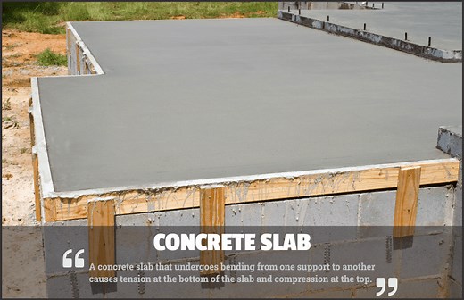 Concrete Slab