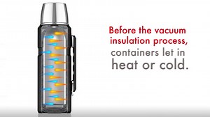 THERMOS Stainless King Vacuum-Insulated Beverage Bottle, 40 Ounce, Army Green