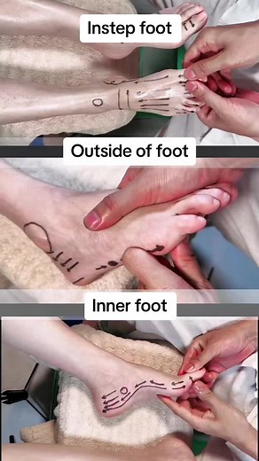 Tutorial on how to massage the foot.#massage #massagetherapy #foot#footmassage #footworkout #feet#feetmassage #footcare #healing #healingtiktok #relax #wellness #fyp #foryou