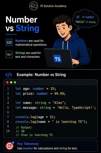 TypeScript for Playwright #7 | Number vs String | TypeScript in 1 Minute