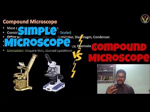 Simple vs Compound Microscope (Short Notes)| Tamil | Microbiology | ThiNK Biology
