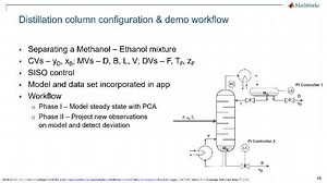 Fault Detection and Diagnosis in Chemical and Petrochemical Processes, Part 2: Phase I: Modeling Steady State Conditions