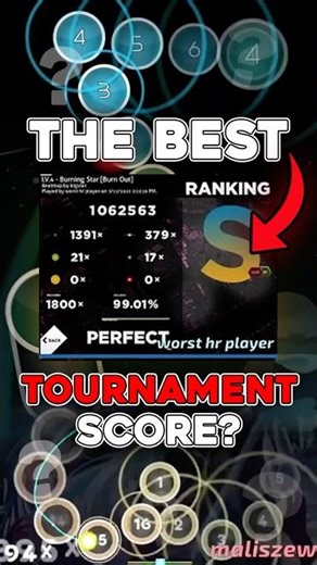 The Best Tournament Score of All Time??