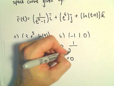Intro to Vector Functions