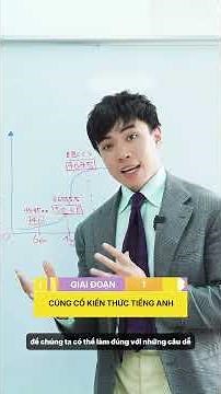 IELTS learning path from 0 - 7.5 for beginners!