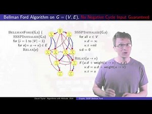 Bellman Ford Single Source Shortest Paths Algorithm with Example