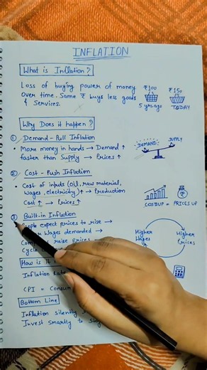 Reasons of inflation