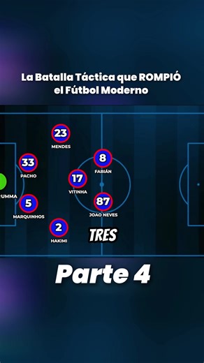 Táctica Futbolística que Revolucionó el Deporte