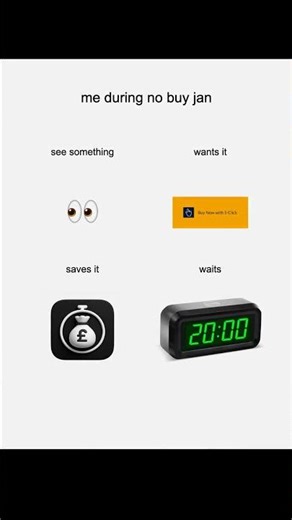 Stop impulse buying. Download Spend Slow. [Coming Soon]