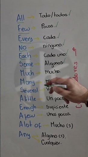 All, Few, Every, Each: How to use quantifiers in English without mistakes? #Grammar