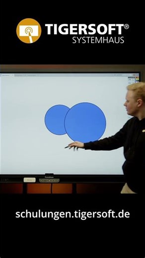 Formen in ActivInspire