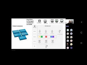 How CKAN Powers a Custom Data Story Map | Internal Architecture & Integration Explained