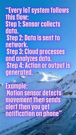 IoT System Flow Explained