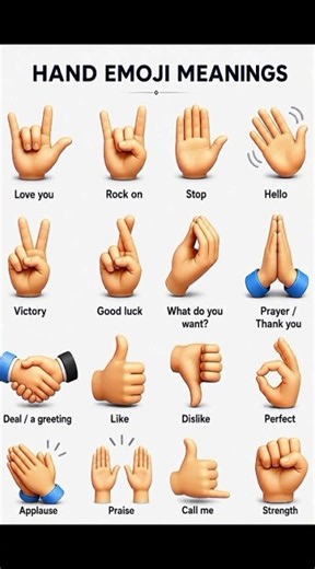Hand Emoji Meanings 🤚🤌👌 | You're Using Them Wrong! #shorts