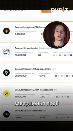 Token Splash на Bybit 💥 Що це і як взяти участь