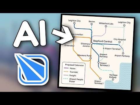 What Does AI Think Should Be ADDED to SCR?