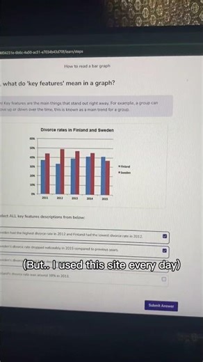 IELTS Graphs: Easy Look, Hard Reality 😅📈