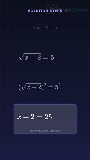 99% Fail This Square Root Problem!