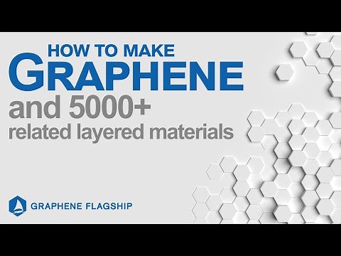 Graphene manufacturing 'Bible' enables the creation of 5000+ new materials